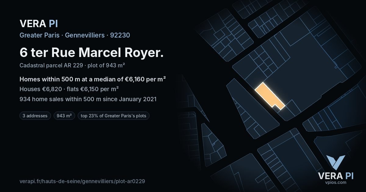 6 ter Rue Marcel Royer, Gennevilliers at night – the plot lit, the parcels around coloured by the prices near them