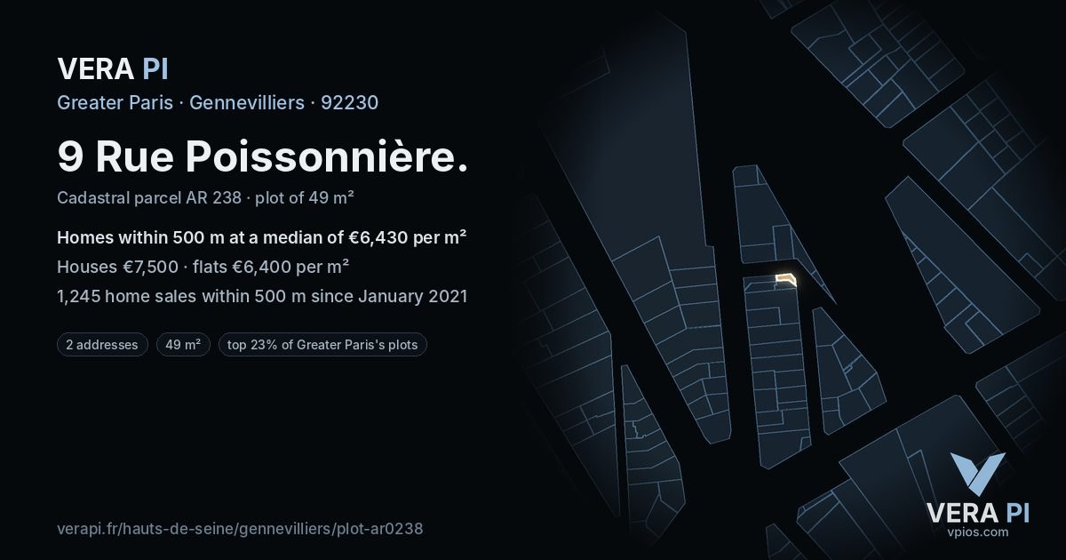9 Rue Poissonnière, Gennevilliers at night – the plot lit, the parcels around coloured by the prices near them