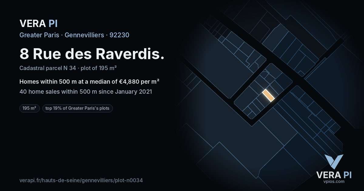 8 Rue des Raverdis, Gennevilliers at night – the plot lit, the parcels around coloured by the prices near them