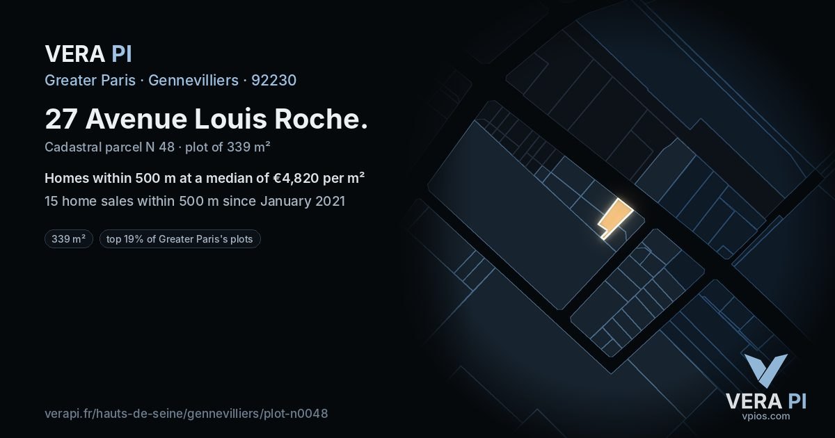 27 Avenue Louis Roche, Gennevilliers at night – the plot lit, the parcels around coloured by the prices near them