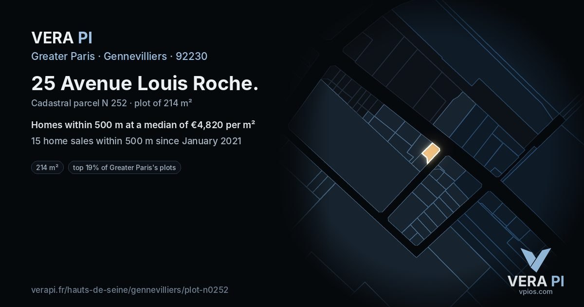 25 Avenue Louis Roche, Gennevilliers at night – the plot lit, the parcels around coloured by the prices near them