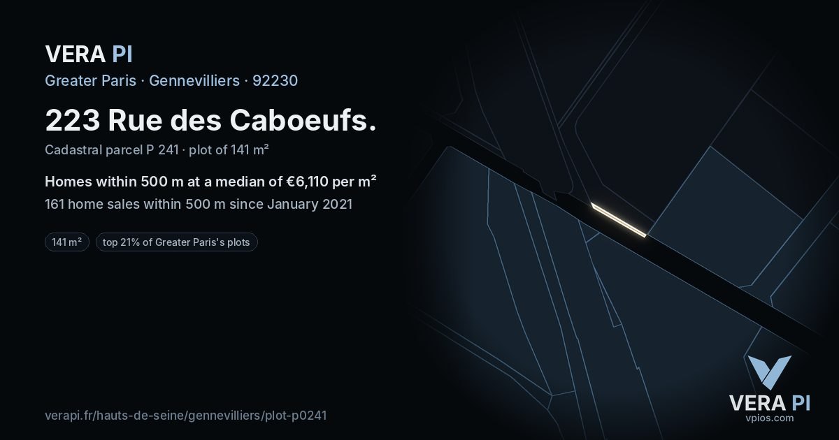 223 Rue des Caboeufs, Gennevilliers at night – the plot lit, the parcels around coloured by the prices near them