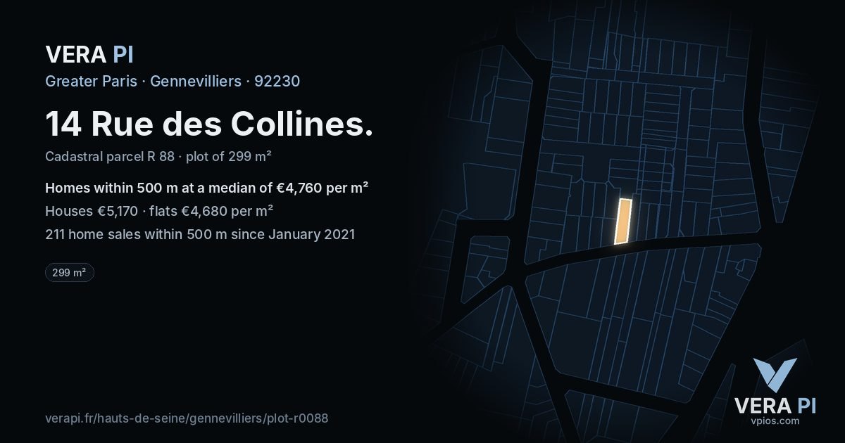 14 Rue des Collines, Gennevilliers at night – the plot lit, the parcels around coloured by the prices near them