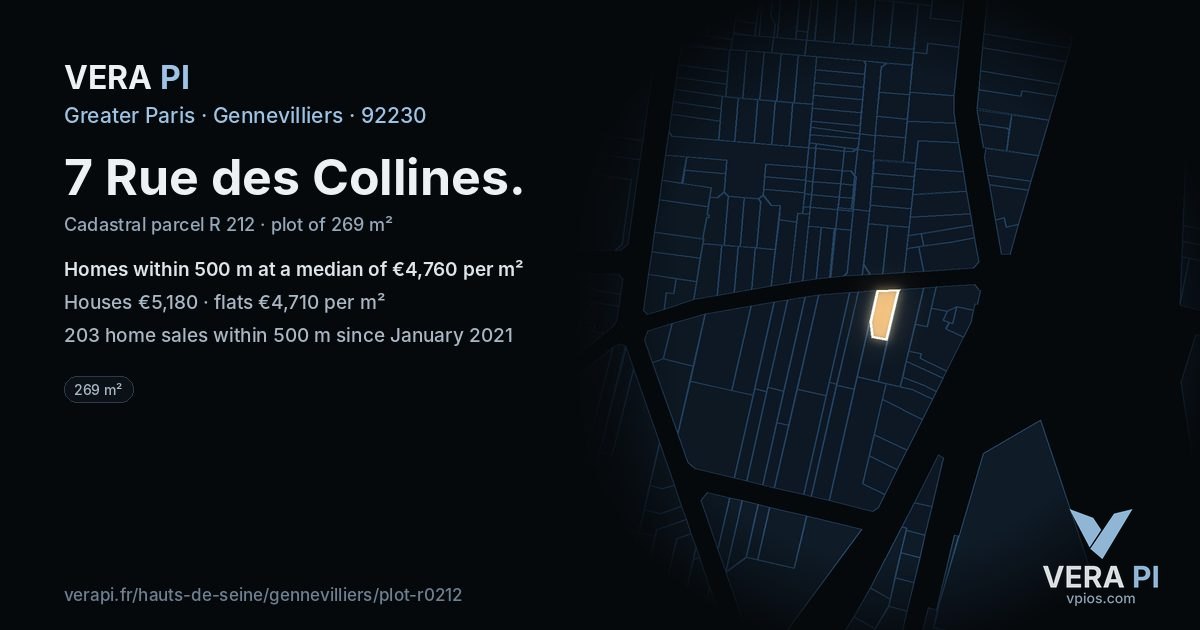 7 Rue des Collines, Gennevilliers at night – the plot lit, the parcels around coloured by the prices near them