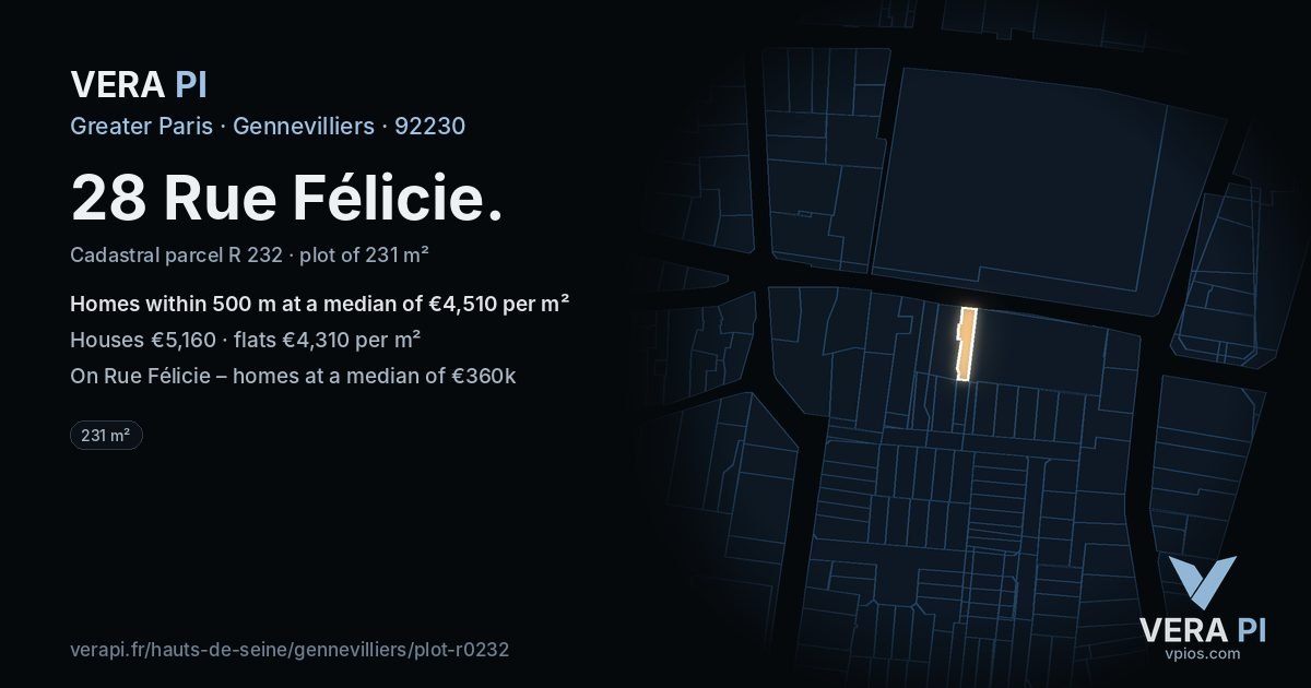 28 Rue Félicie, Gennevilliers at night – the plot lit, the parcels around coloured by the prices near them