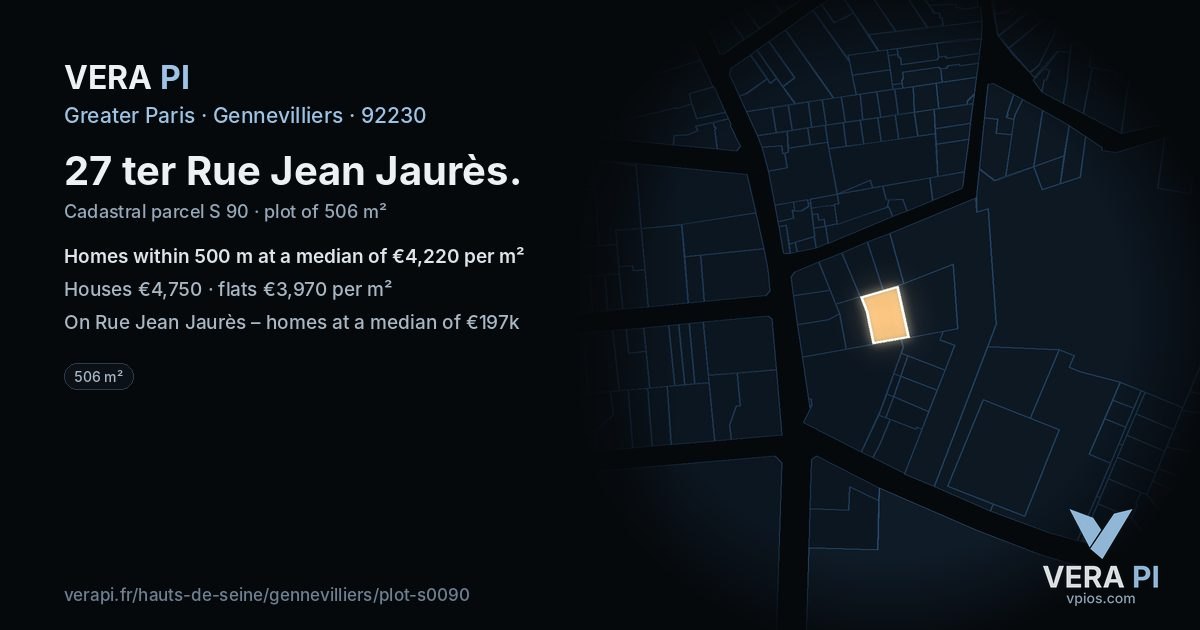 27 ter Rue Jean Jaurès, Gennevilliers at night – the plot lit, the parcels around coloured by the prices near them