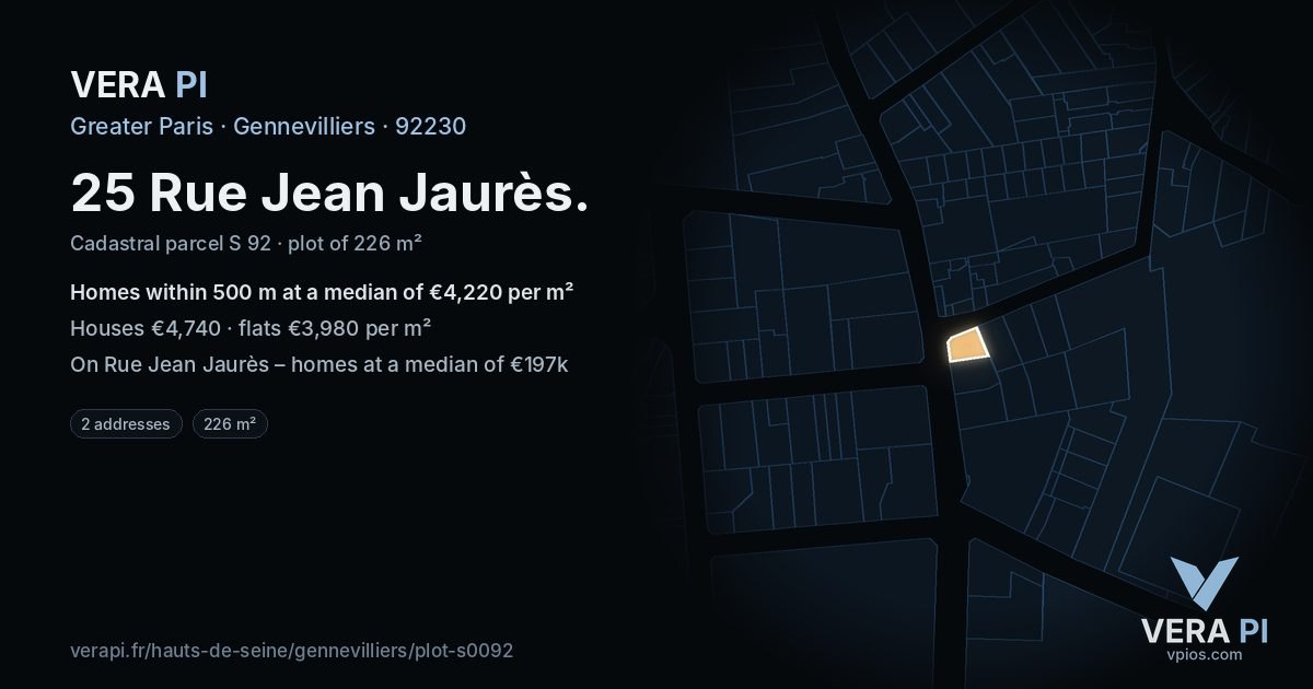 25 Rue Jean Jaurès, Gennevilliers at night – the plot lit, the parcels around coloured by the prices near them