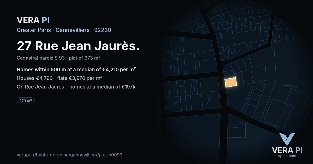 27 Rue Jean Jaurès, Gennevilliers at night – the plot lit, the parcels around coloured by the prices near them