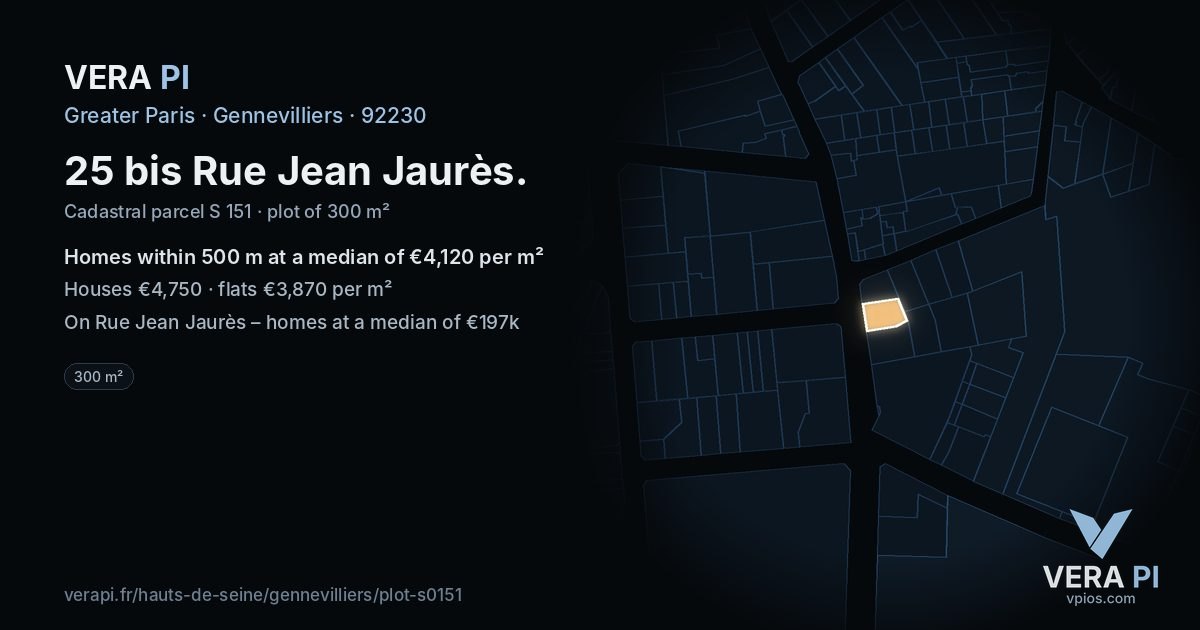 25 bis Rue Jean Jaurès, Gennevilliers at night – the plot lit, the parcels around coloured by the prices near them