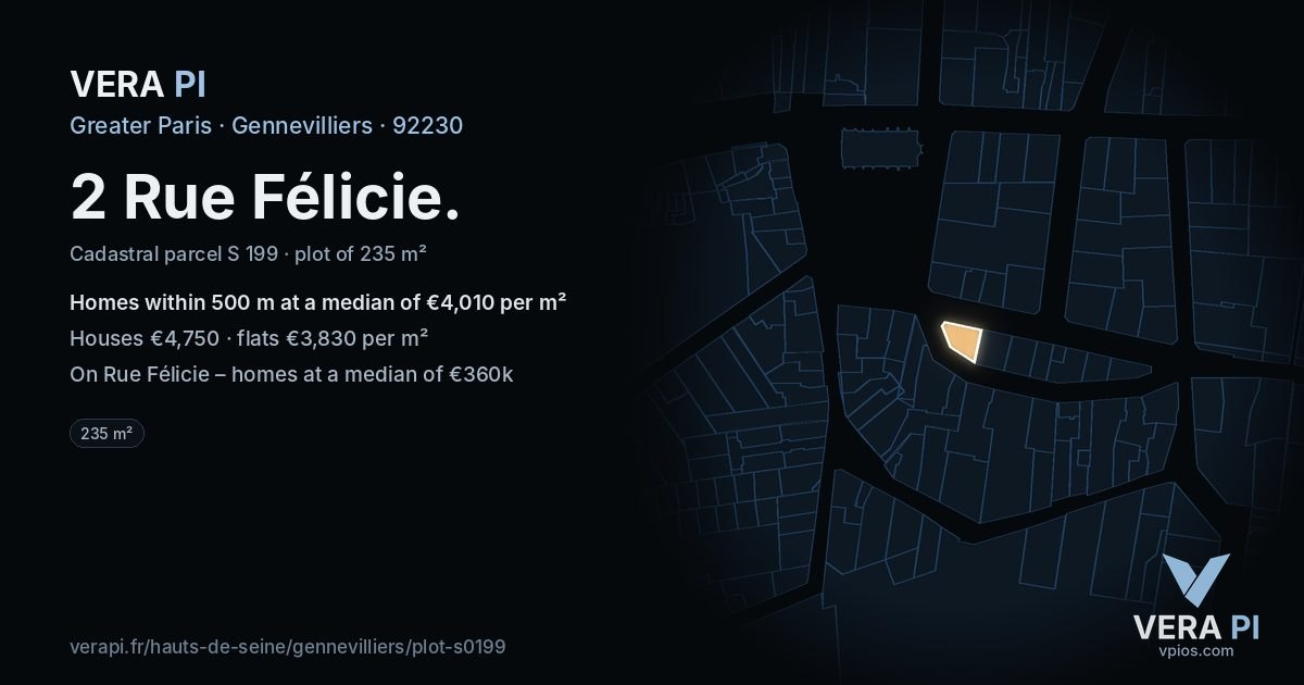 2 Rue Félicie, Gennevilliers at night – the plot lit, the parcels around coloured by the prices near them