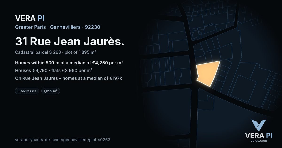 31 Rue Jean Jaurès, Gennevilliers at night – the plot lit, the parcels around coloured by the prices near them