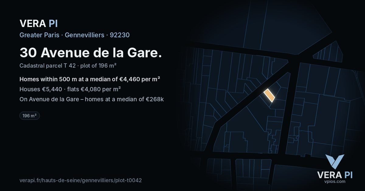 30 Avenue de la Gare, Gennevilliers at night – the plot lit, the parcels around coloured by the prices near them