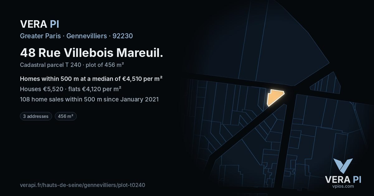 48 Rue Villebois Mareuil, Gennevilliers at night – the plot lit, the parcels around coloured by the prices near them