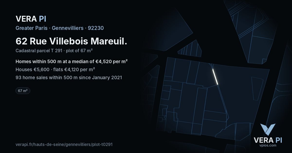 62 Rue Villebois Mareuil, Gennevilliers at night – the plot lit, the parcels around coloured by the prices near them
