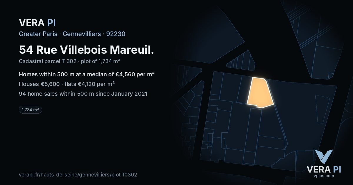 54 Rue Villebois Mareuil, Gennevilliers at night – the plot lit, the parcels around coloured by the prices near them