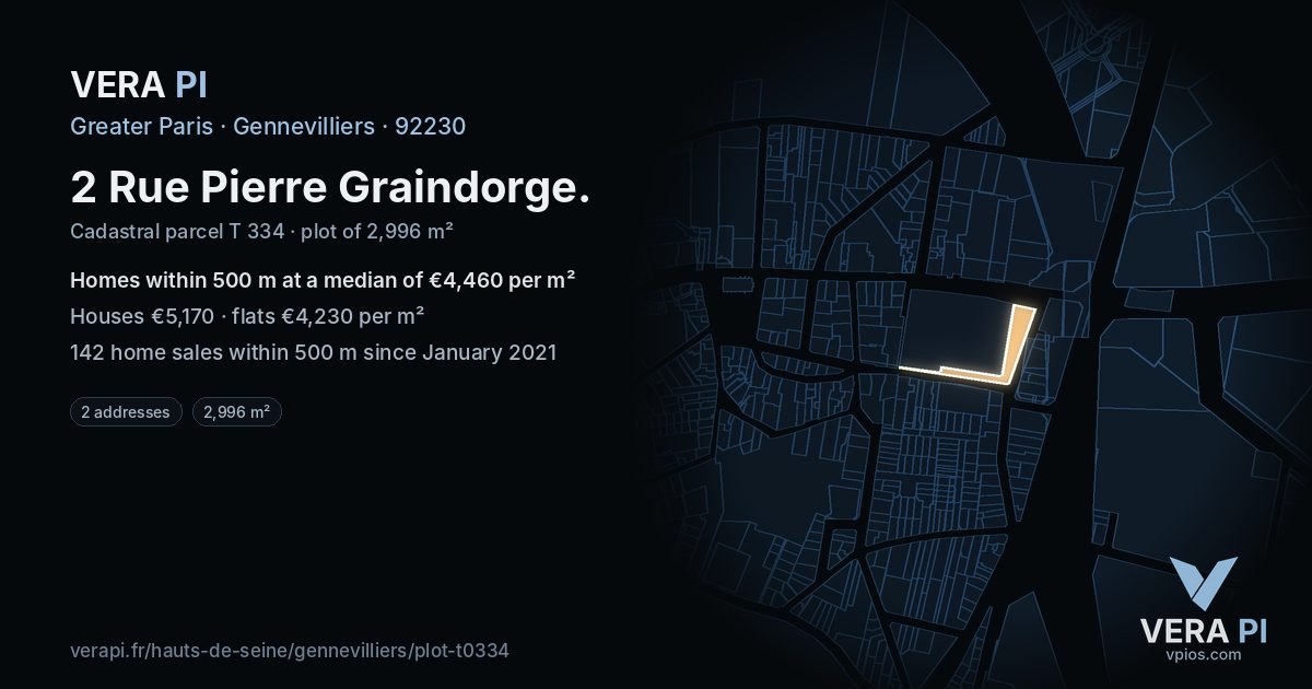 2 Rue Pierre Graindorge, Gennevilliers at night – the plot lit, the parcels around coloured by the prices near them