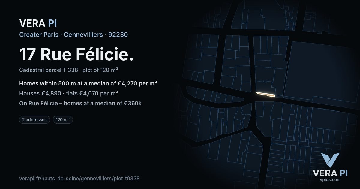 17 Rue Félicie, Gennevilliers at night – the plot lit, the parcels around coloured by the prices near them