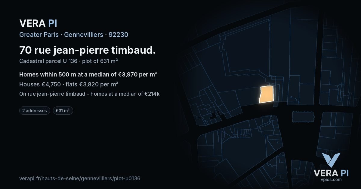 70 rue jean-pierre timbaud, Gennevilliers at night – the plot lit, the parcels around coloured by the prices near them