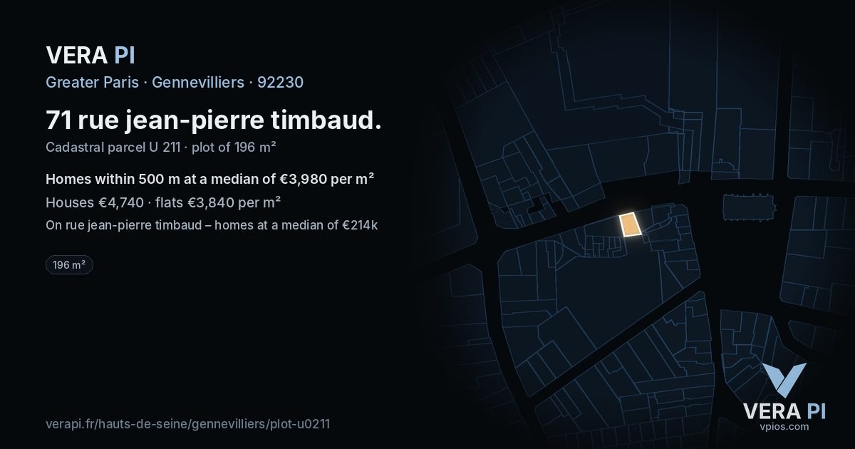 71 rue jean-pierre timbaud, Gennevilliers at night – the plot lit, the parcels around coloured by the prices near them