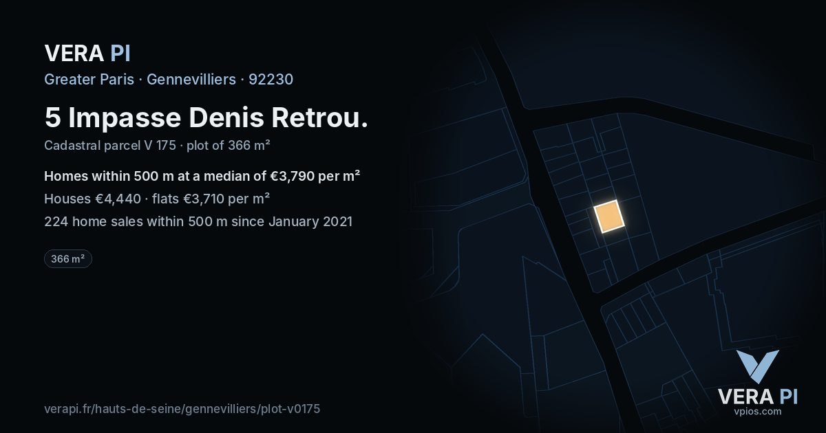 5 Impasse Denis Retrou, Gennevilliers at night – the plot lit, the parcels around coloured by the prices near them