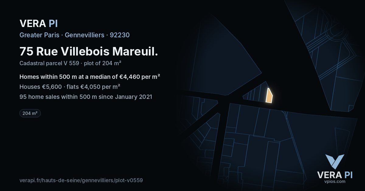 75 Rue Villebois Mareuil, Gennevilliers at night – the plot lit, the parcels around coloured by the prices near them