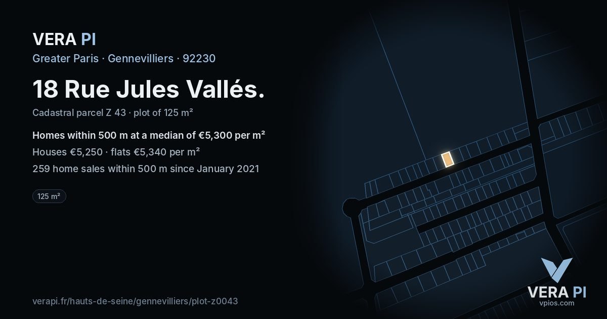 18 Rue Jules Vallés, Gennevilliers at night – the plot lit, the parcels around coloured by the prices near them