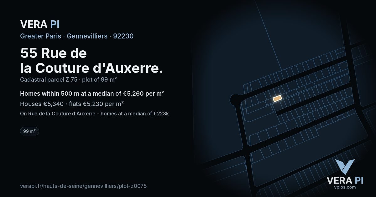 55 Rue de la Couture d'Auxerre, Gennevilliers at night – the plot lit, the parcels around coloured by the prices near them