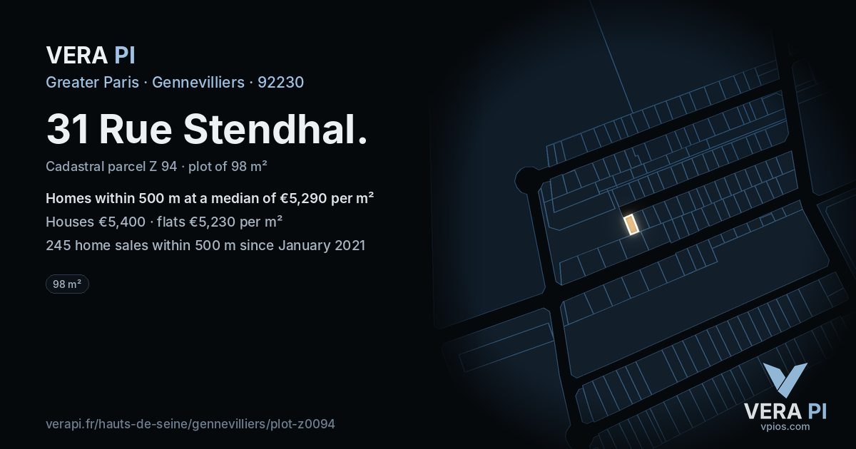 31 Rue Stendhal, Gennevilliers at night – the plot lit, the parcels around coloured by the prices near them