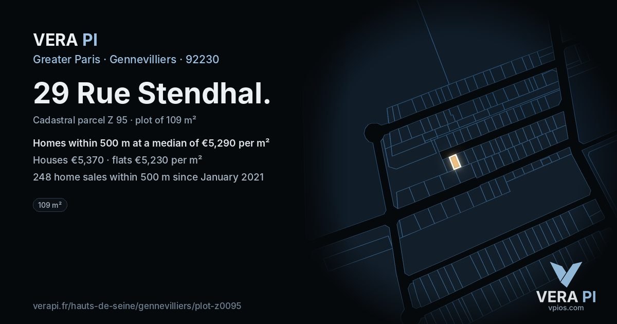 29 Rue Stendhal, Gennevilliers at night – the plot lit, the parcels around coloured by the prices near them