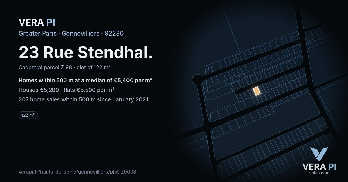 23 Rue Stendhal, Gennevilliers at night – the plot lit, the parcels around coloured by the prices near them