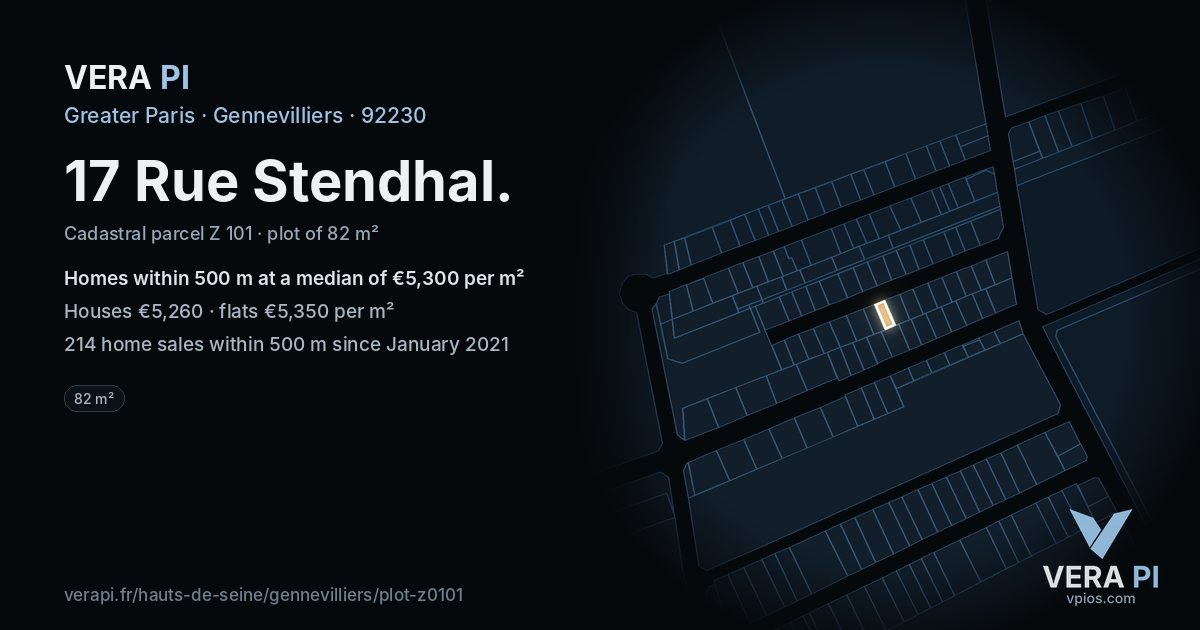 17 Rue Stendhal, Gennevilliers at night – the plot lit, the parcels around coloured by the prices near them
