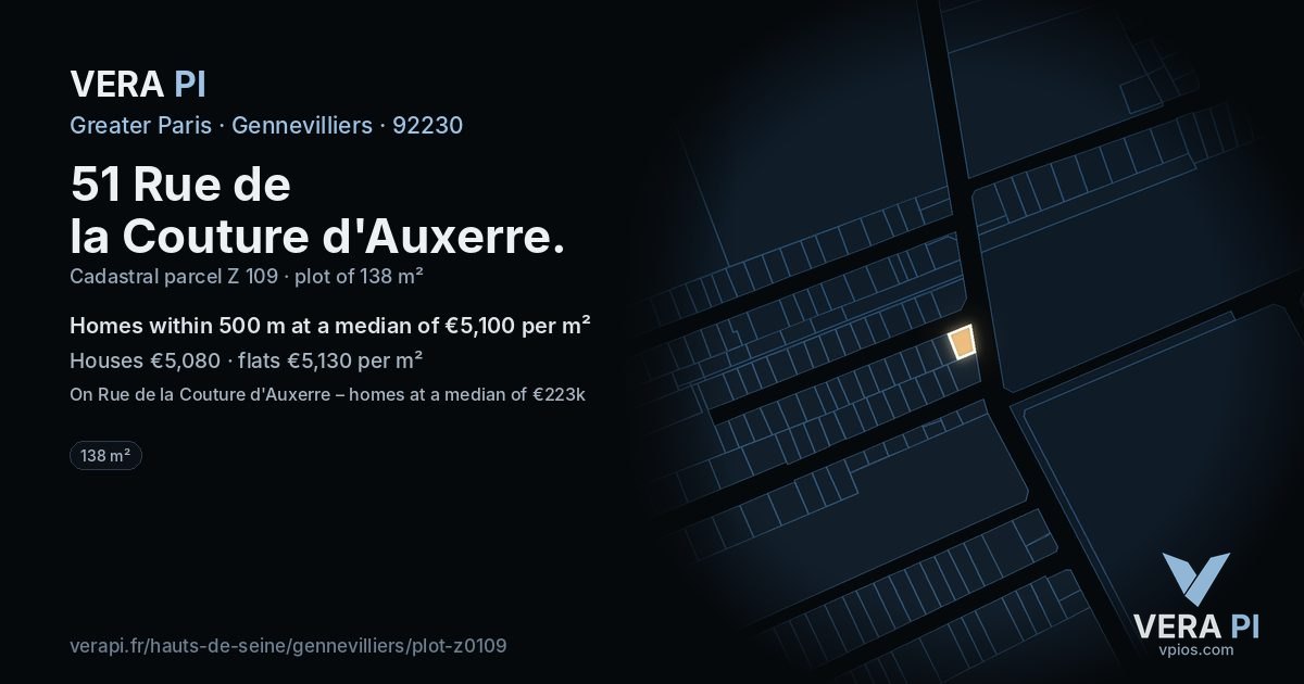 51 Rue de la Couture d'Auxerre, Gennevilliers at night – the plot lit, the parcels around coloured by the prices near them