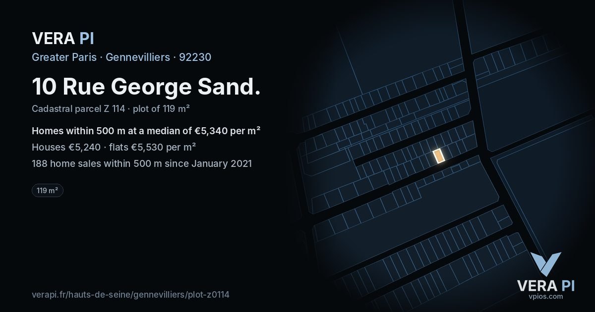10 Rue George Sand, Gennevilliers at night – the plot lit, the parcels around coloured by the prices near them