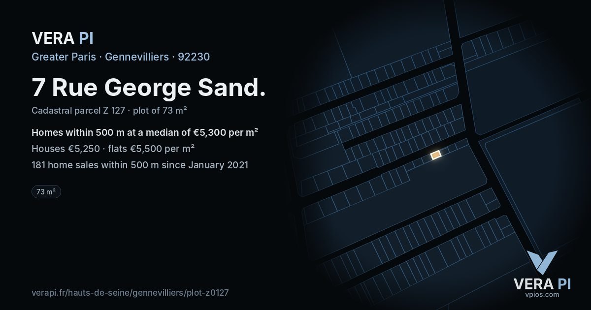 7 Rue George Sand, Gennevilliers at night – the plot lit, the parcels around coloured by the prices near them