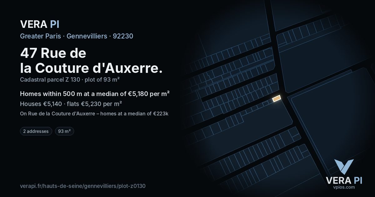 47 Rue de la Couture d'Auxerre, Gennevilliers at night – the plot lit, the parcels around coloured by the prices near them