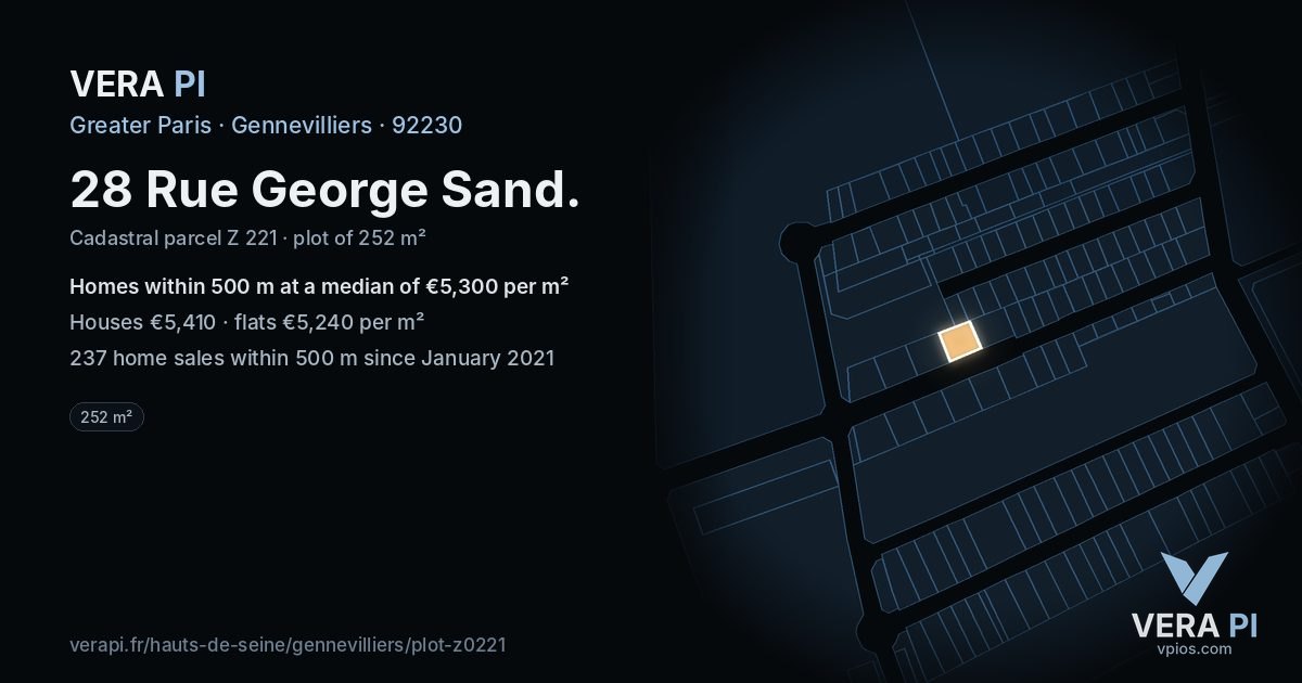 28 Rue George Sand, Gennevilliers at night – the plot lit, the parcels around coloured by the prices near them