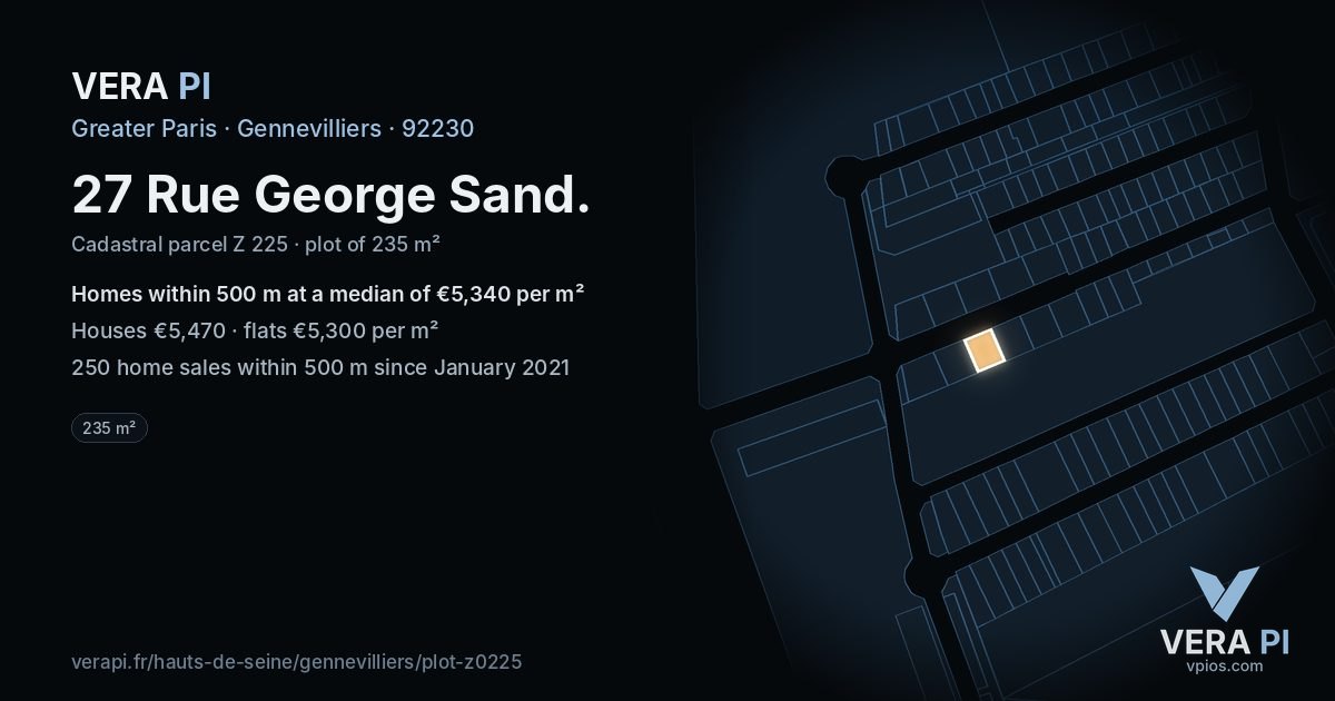 27 Rue George Sand, Gennevilliers at night – the plot lit, the parcels around coloured by the prices near them