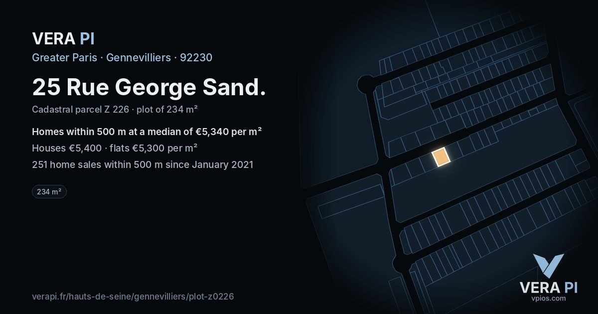 25 Rue George Sand, Gennevilliers at night – the plot lit, the parcels around coloured by the prices near them