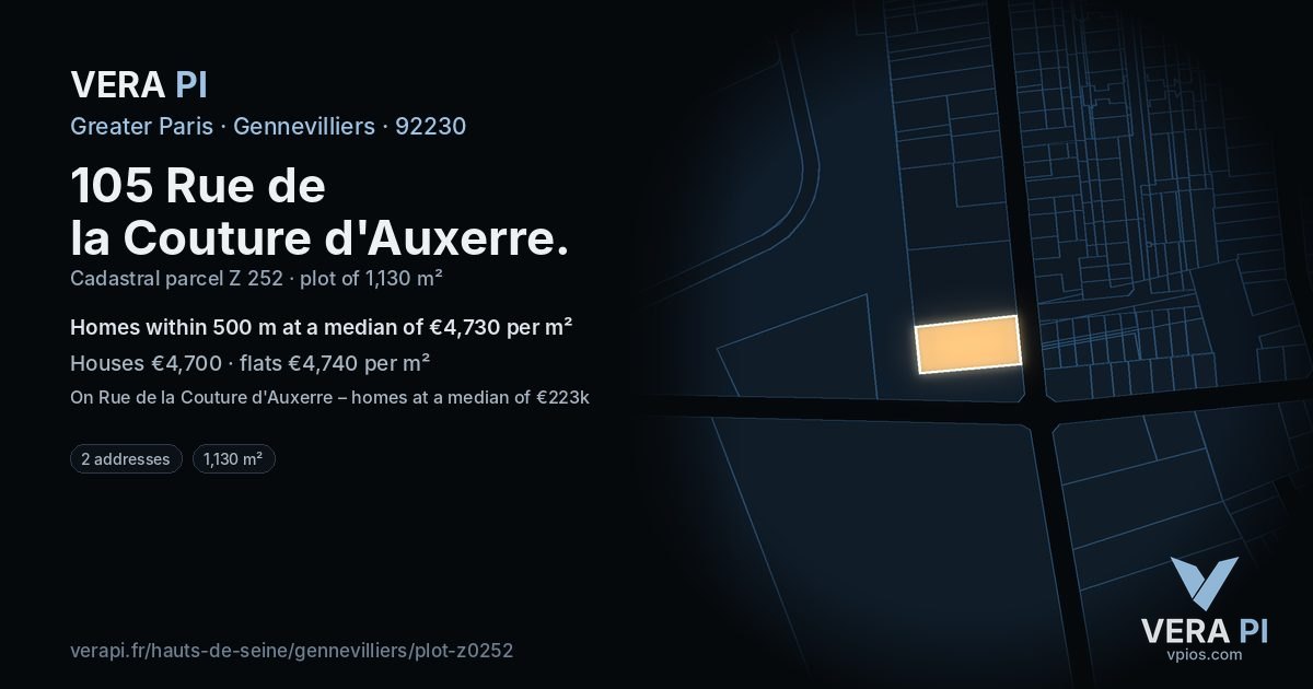105 Rue de la Couture d'Auxerre, Gennevilliers at night – the plot lit, the parcels around coloured by the prices near them