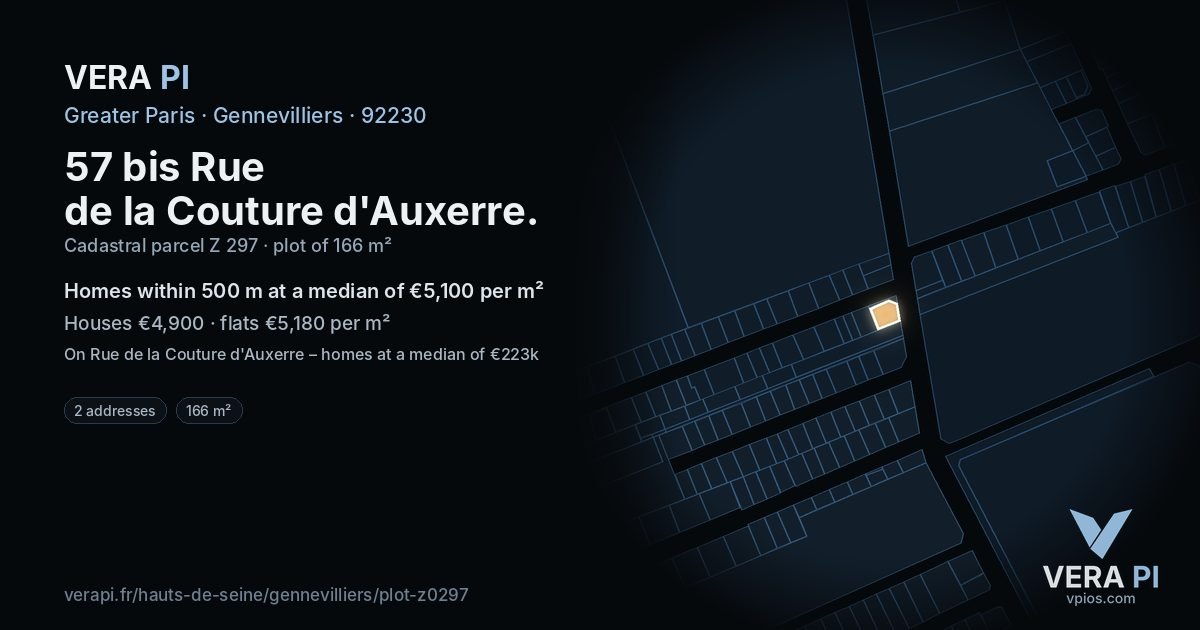 57 bis Rue de la Couture d'Auxerre, Gennevilliers at night – the plot lit, the parcels around coloured by the prices near them