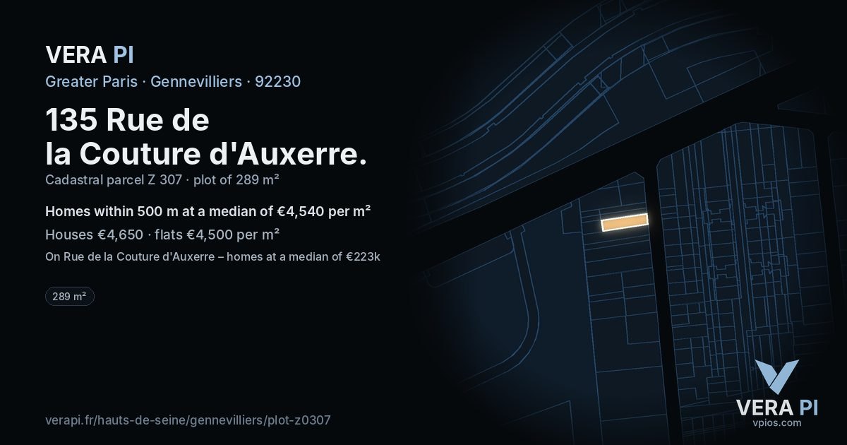 135 Rue de la Couture d'Auxerre, Gennevilliers at night – the plot lit, the parcels around coloured by the prices near them