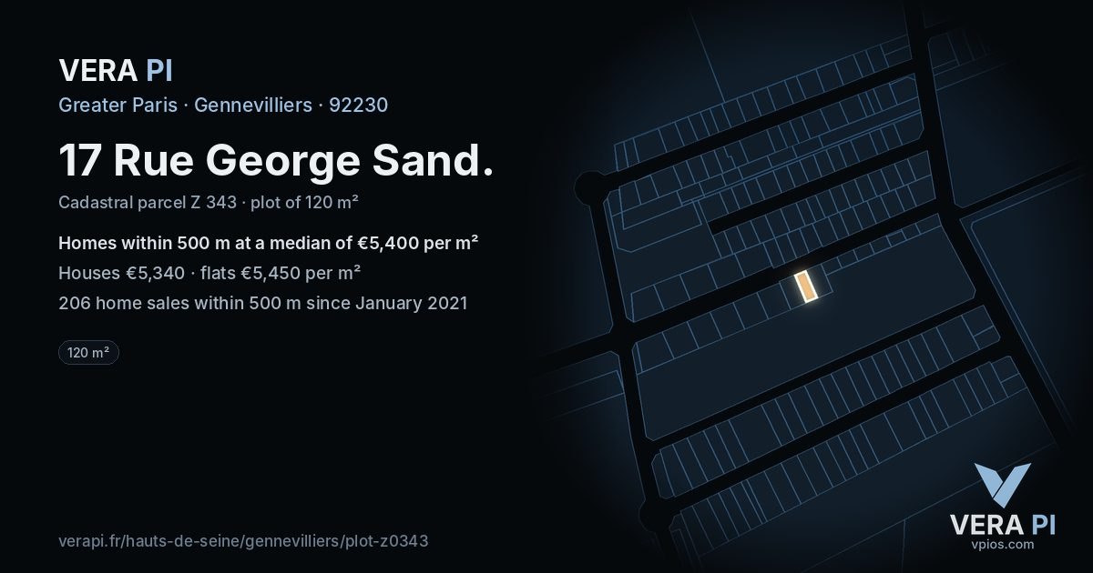 17 Rue George Sand, Gennevilliers at night – the plot lit, the parcels around coloured by the prices near them