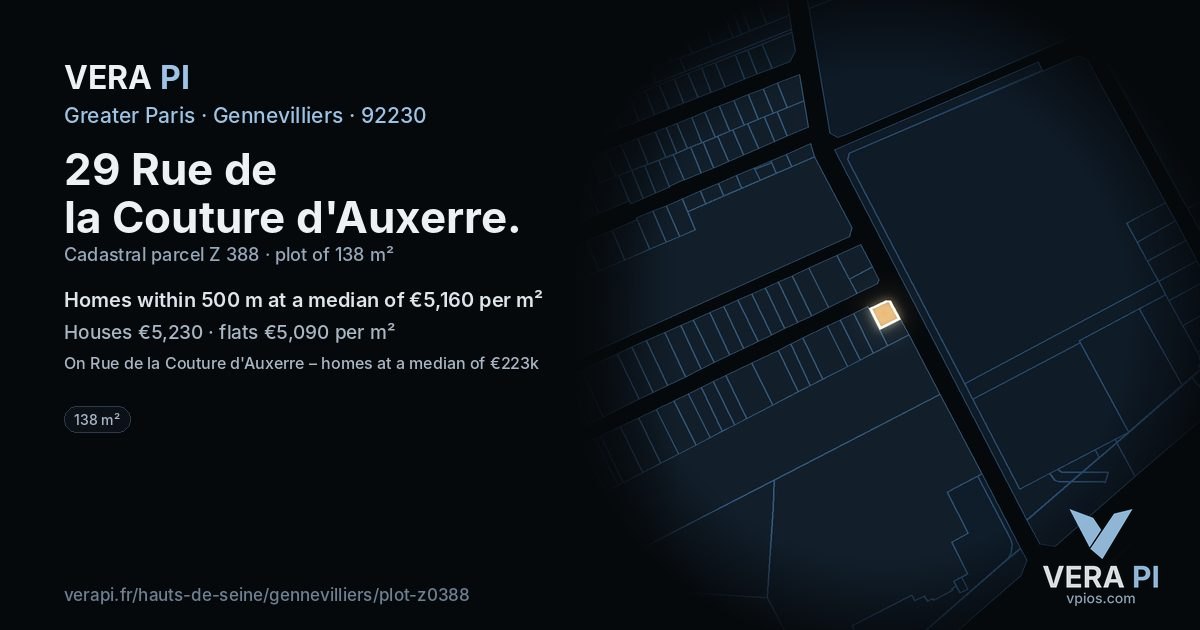 29 Rue de la Couture d'Auxerre, Gennevilliers at night – the plot lit, the parcels around coloured by the prices near them