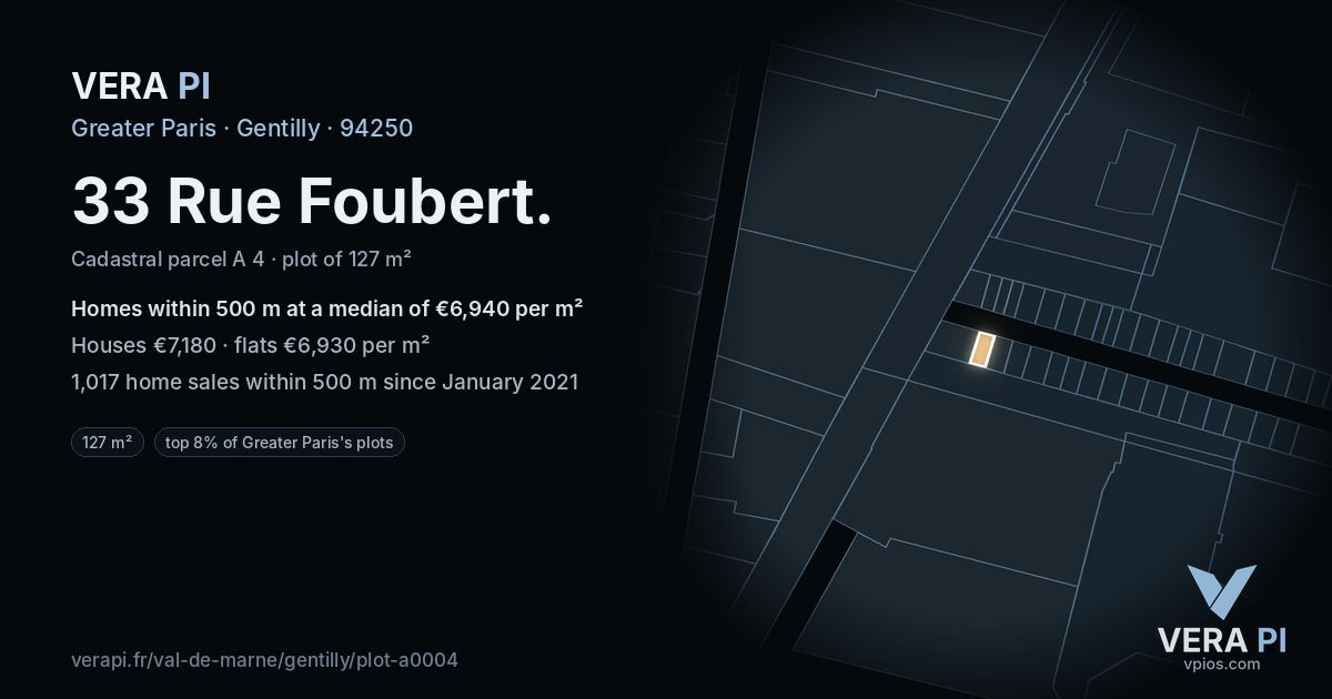 33 Rue Foubert, Gentilly at night – the plot lit, the parcels around coloured by the prices near them