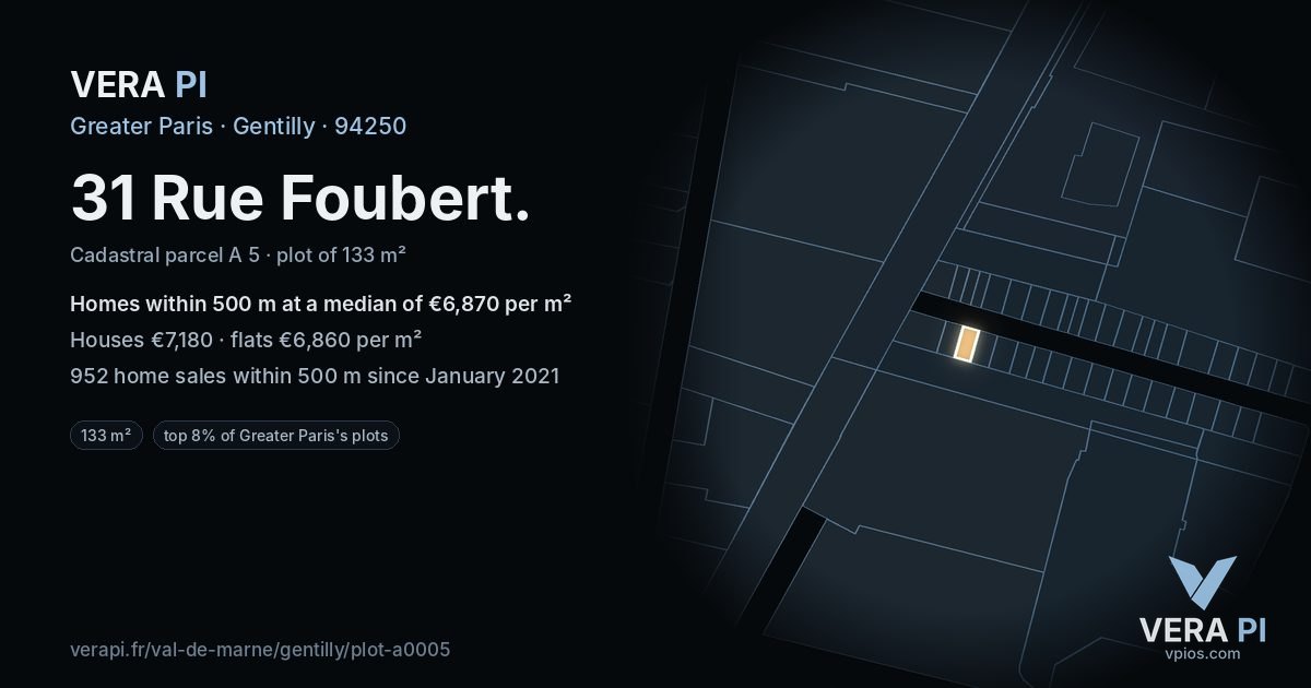 31 Rue Foubert, Gentilly at night – the plot lit, the parcels around coloured by the prices near them