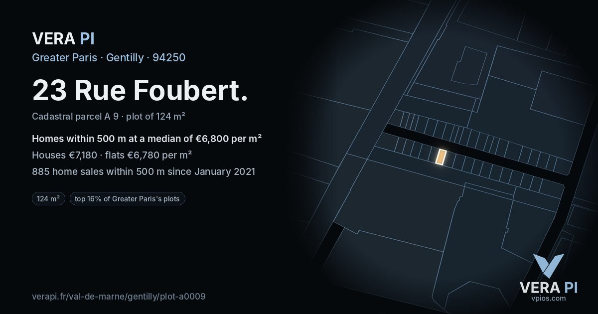 23 Rue Foubert, Gentilly at night – the plot lit, the parcels around coloured by the prices near them