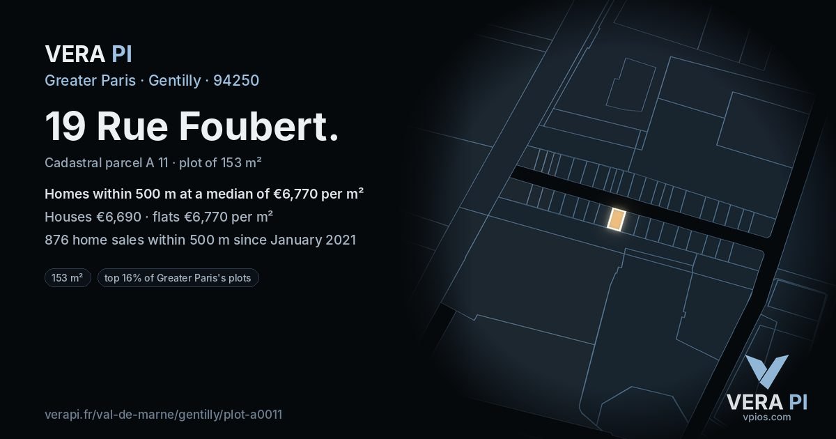 19 Rue Foubert, Gentilly at night – the plot lit, the parcels around coloured by the prices near them