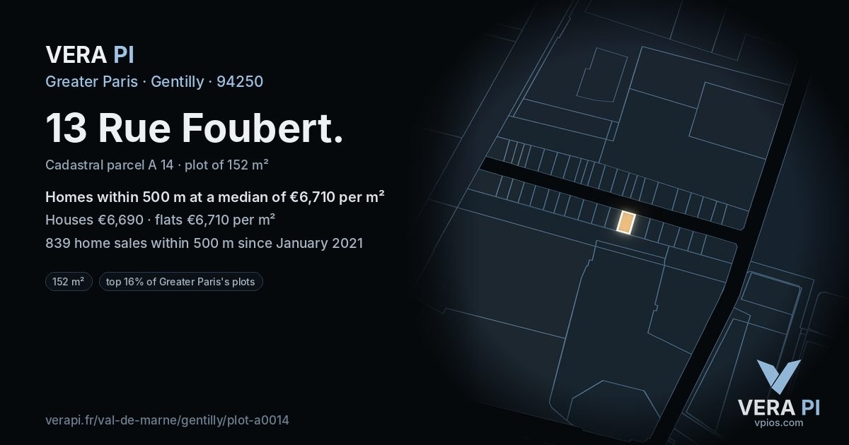 13 Rue Foubert, Gentilly at night – the plot lit, the parcels around coloured by the prices near them