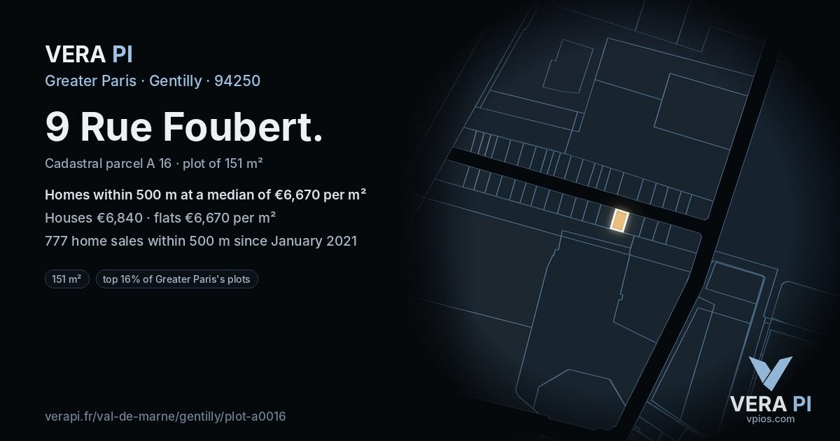 9 Rue Foubert, Gentilly at night – the plot lit, the parcels around coloured by the prices near them