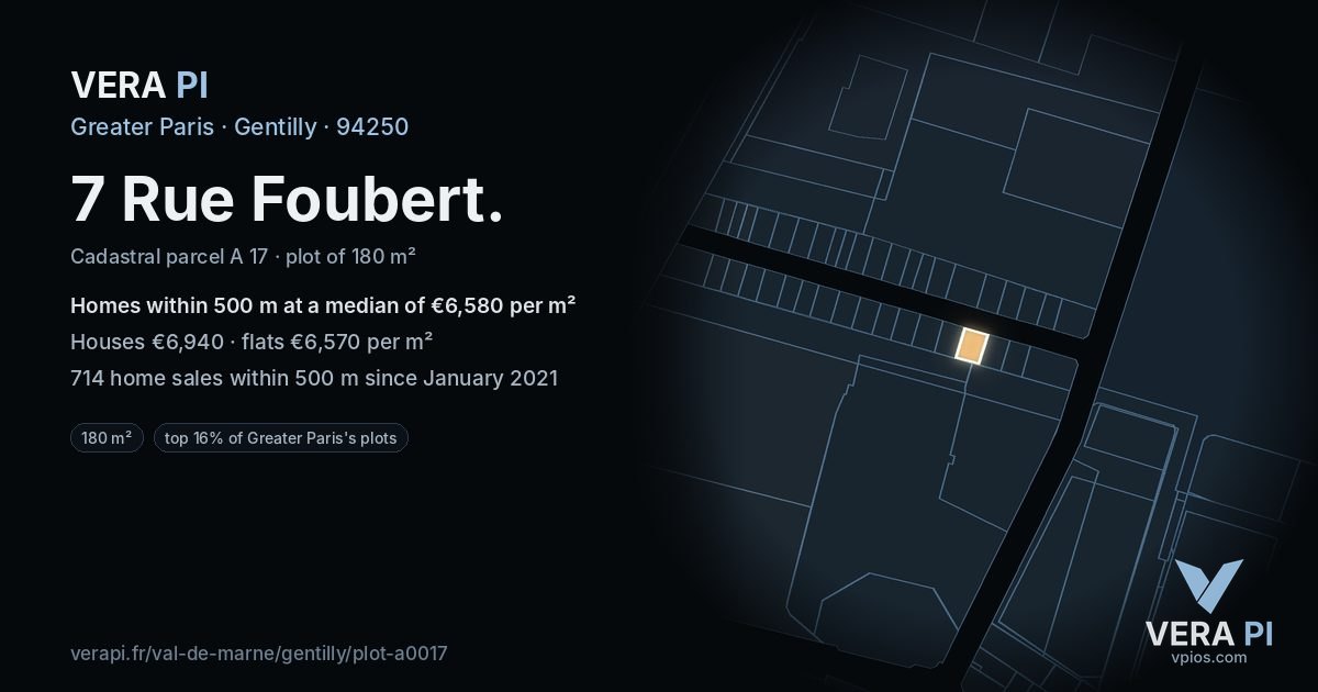 7 Rue Foubert, Gentilly at night – the plot lit, the parcels around coloured by the prices near them